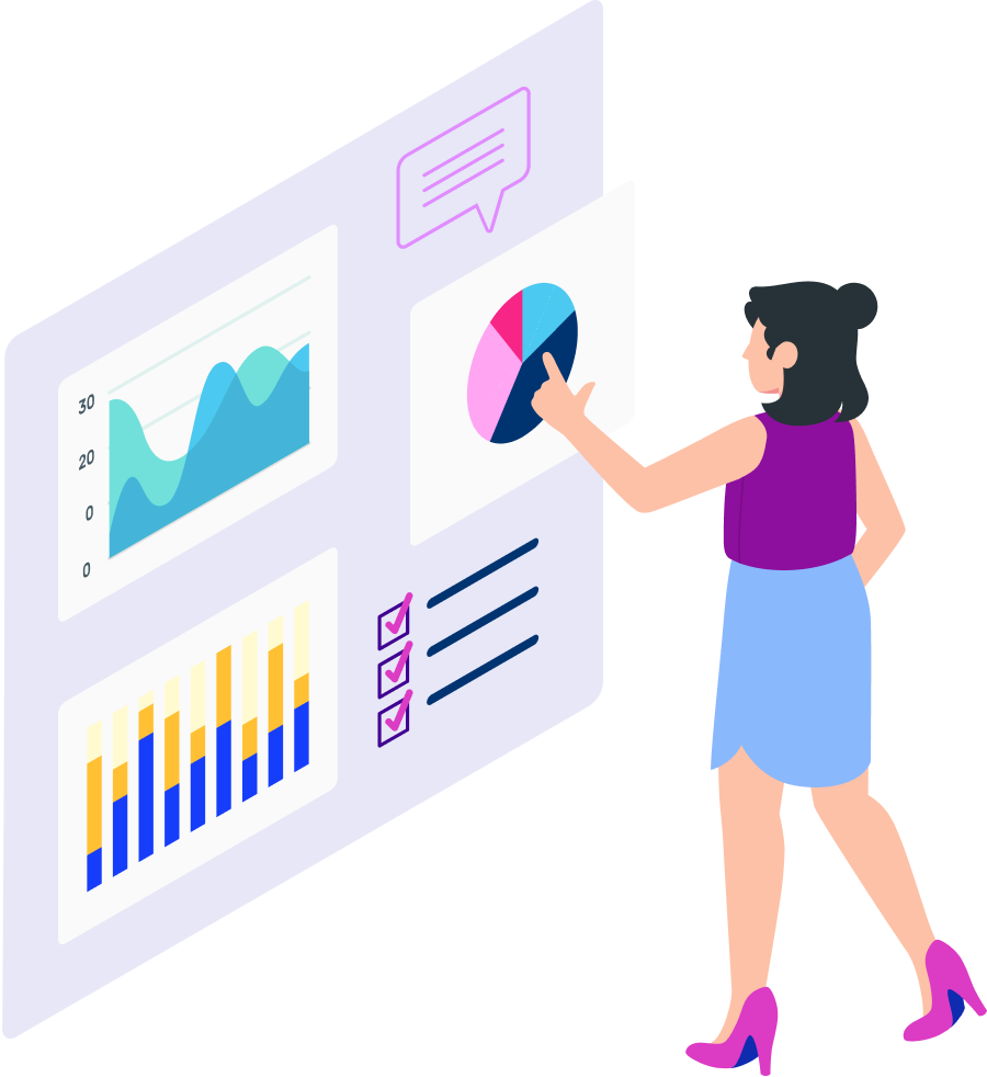 Visualize entrepreneur progress and milestones dashboard